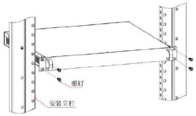 工業(yè)交換機(jī)接線法圖