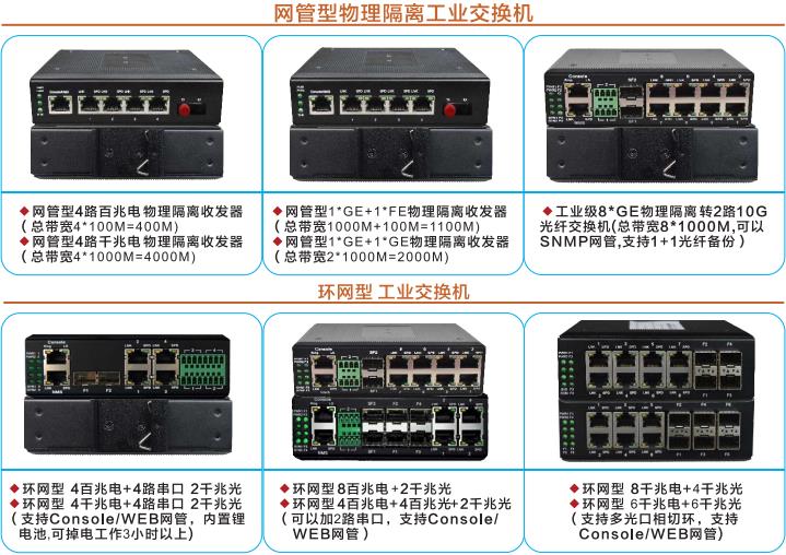 工業交換機在智能交通電子警察項目上的應用案例