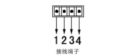 多業務光端機連接頭