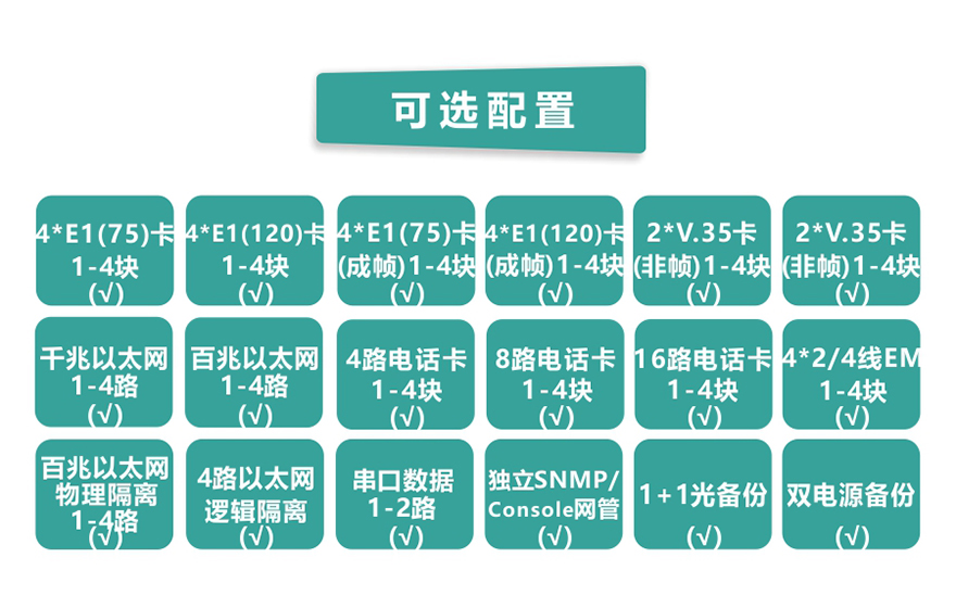 飛暢科技-模塊化多業務PDH光端機