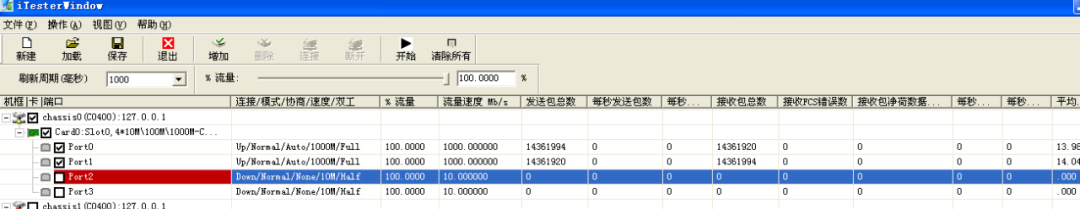 工業交換機EMS試驗和高低溫測試 